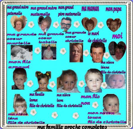 voici mes proches